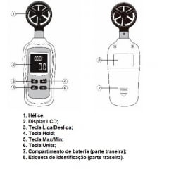 Mini Termo-Anemômetro, Display Colorido - Hikari - HDA-910