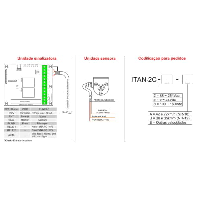 Anemômetro c/ Sinalizador Sonoro p/ Gruas e Guindastes - ITAN-2C - (norma NR12 ou NR18)