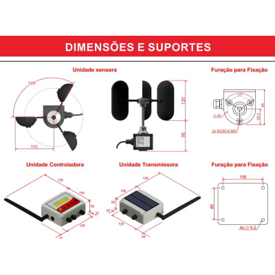 Anemômetro Wireless c/ Ind Dig p/ Gruas e Guindastes - ITAN-3D
